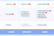 青海软考系统规划与管理师认证培训课程